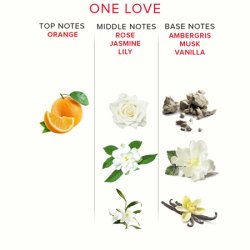 Eye of Love Body Spray 10ml