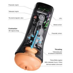 OTOUCH - Inscup 3 Thrusting Masturbator