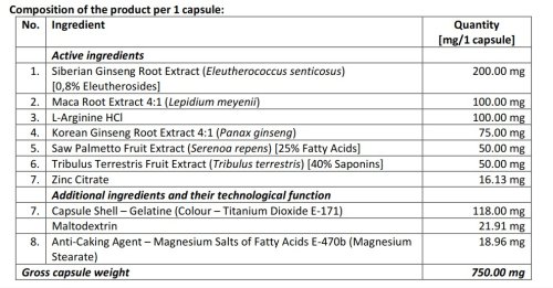 Penilarge 2 burkar + Gel - sparen 20%