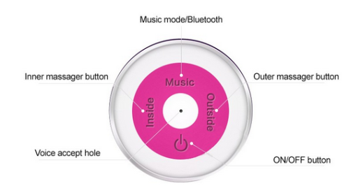 Nalone Rhythm - Vibrator with Dual Action Motors and Voice Contr