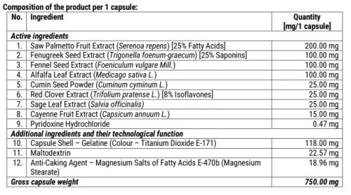 Perfect Bust - 90 capsules