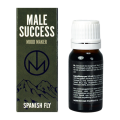 Male Success Mood Maker 