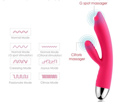 Trysta Rabbit Vibrator Plum Red