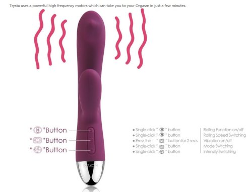 Trysta Rabbit Vibrator Violet